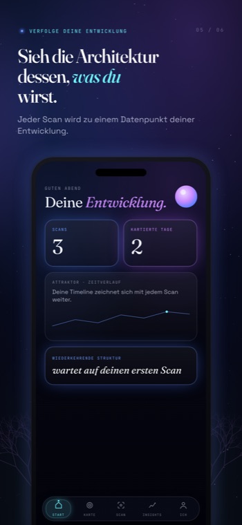 Entwicklungs-Dashboard