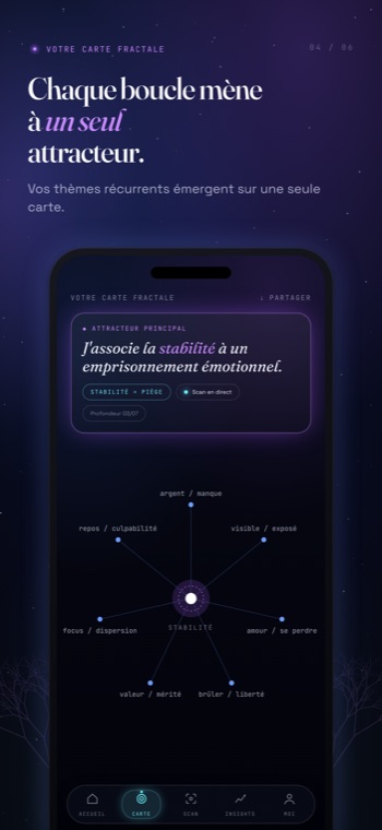 Carte fractale